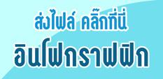 ประกาศ